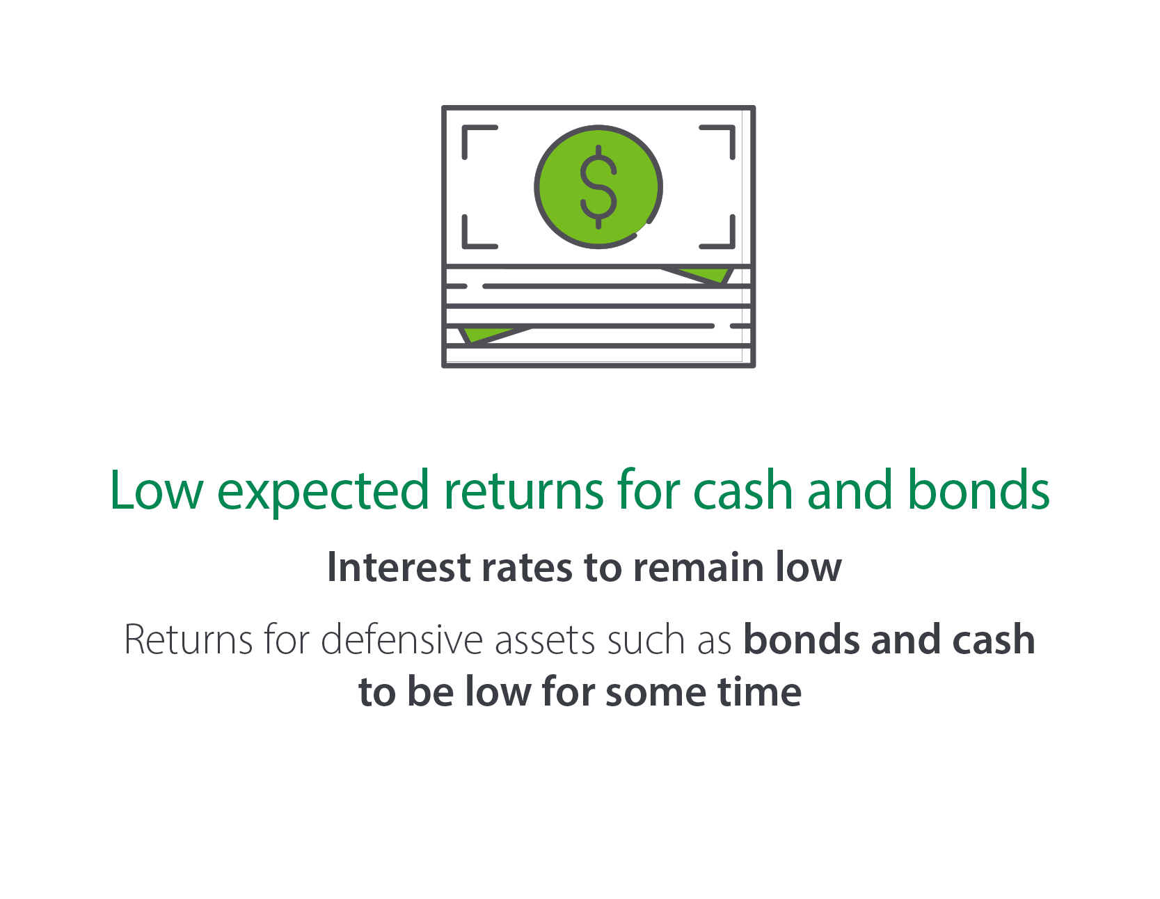 Cash and Bonds